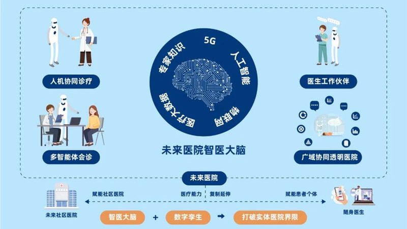 中医养生：注重整体调理，适合慢性病人群